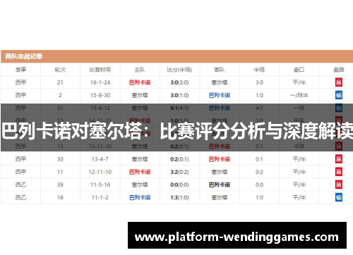 巴列卡诺对塞尔塔：比赛评分分析与深度解读
