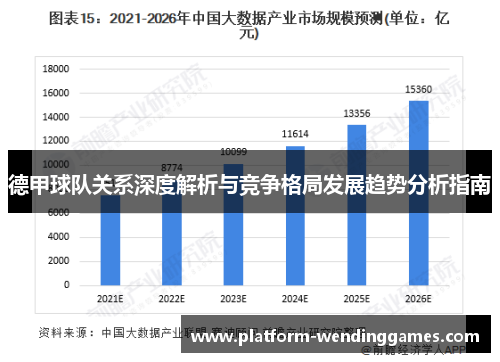 德甲球队关系深度解析与竞争格局发展趋势分析指南