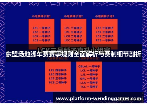 东盟场地脚车赛赛事规则全面解析与赛制细节剖析