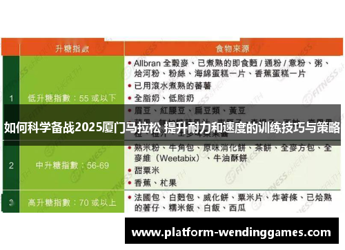 如何科学备战2025厦门马拉松 提升耐力和速度的训练技巧与策略