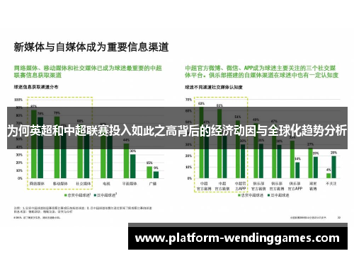 为何英超和中超联赛投入如此之高背后的经济动因与全球化趋势分析