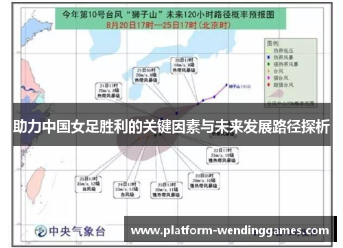 助力中国女足胜利的关键因素与未来发展路径探析