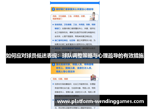 如何应对球员低迷表现：球队调整策略与心理疏导的有效措施