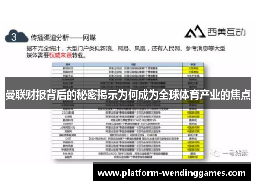 曼联财报背后的秘密揭示为何成为全球体育产业的焦点