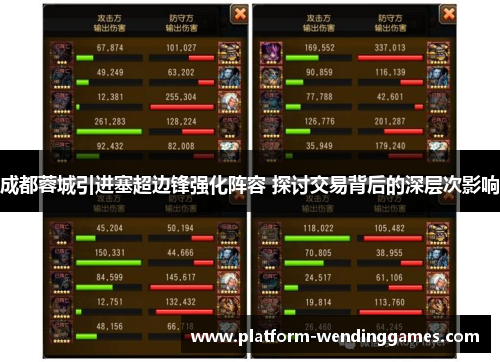 成都蓉城引进塞超边锋强化阵容 探讨交易背后的深层次影响