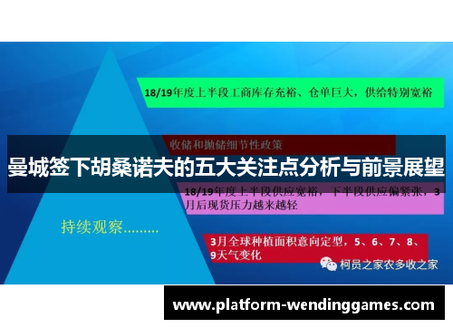 曼城签下胡桑诺夫的五大关注点分析与前景展望