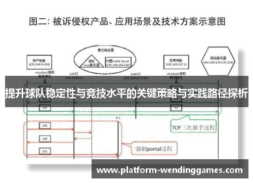 提升球队稳定性与竞技水平的关键策略与实践路径探析