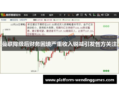 曼联降级后财务困境严重收入锐减引发各方关注