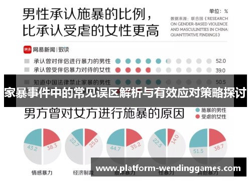 家暴事件中的常见误区解析与有效应对策略探讨