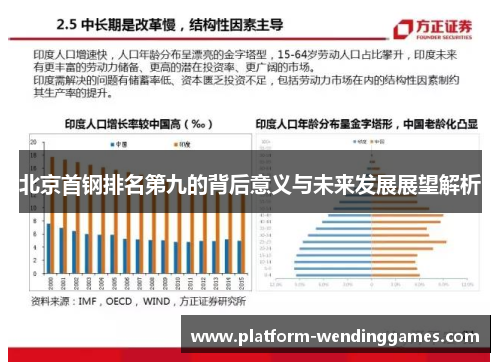 北京首钢排名第九的背后意义与未来发展展望解析