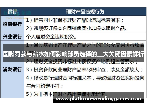 国脚罚款与薪水如何影响球员选择的三大关键因素解析
