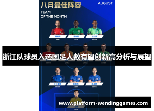 浙江队球员入选国足人数有望创新高分析与展望