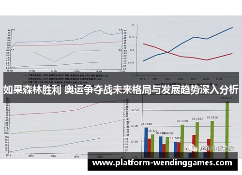 如果森林胜利 奥运争夺战未来格局与发展趋势深入分析