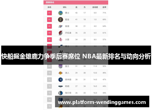 快船掘金雄鹿力争季后赛席位 NBA最新排名与动向分析