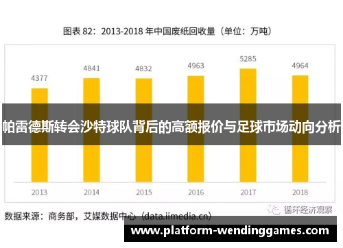 帕雷德斯转会沙特球队背后的高额报价与足球市场动向分析