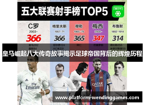 皇马崛起八大传奇故事揭示足球帝国背后的辉煌历程