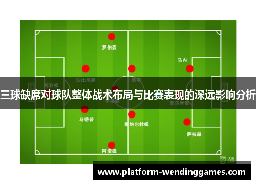 三球缺席对球队整体战术布局与比赛表现的深远影响分析