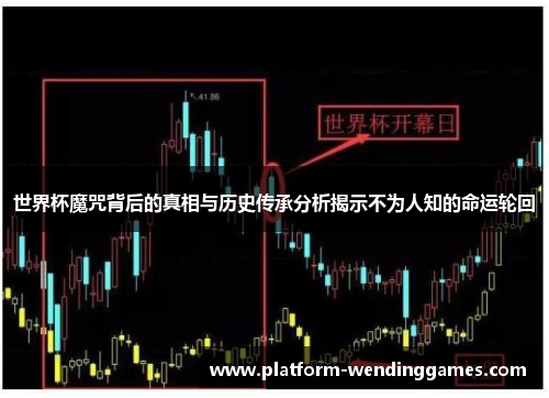 世界杯魔咒背后的真相与历史传承分析揭示不为人知的命运轮回