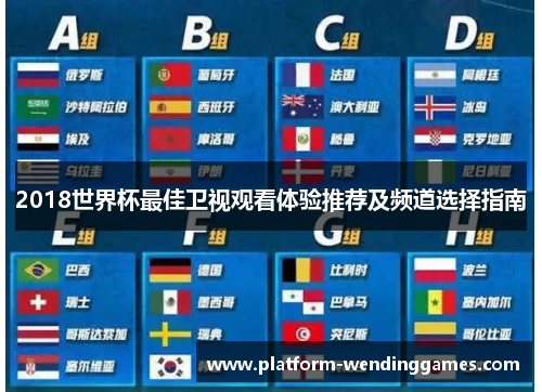 2018世界杯最佳卫视观看体验推荐及频道选择指南