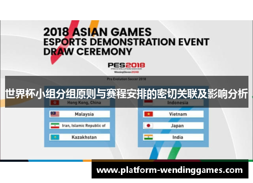 世界杯小组分组原则与赛程安排的密切关联及影响分析