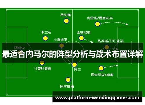 最适合内马尔的阵型分析与战术布置详解