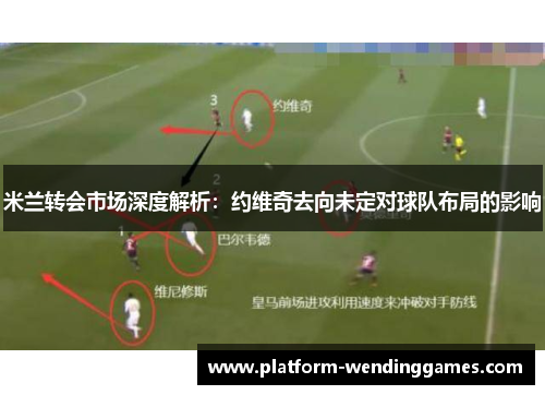米兰转会市场深度解析：约维奇去向未定对球队布局的影响