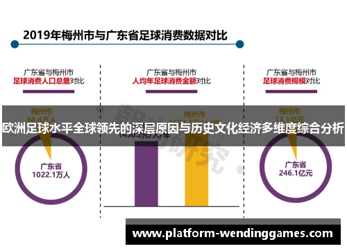 欧洲足球水平全球领先的深层原因与历史文化经济多维度综合分析