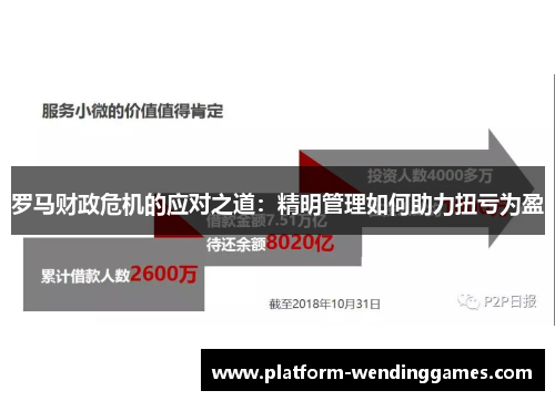 罗马财政危机的应对之道：精明管理如何助力扭亏为盈