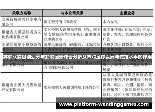 英联联赛级别划分与影响因素综合分析及其对足球发展与竞技水平的作用