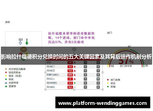影响拉什福德积分兑换时间的五大关键因素及其背后运作机制分析 影响拉什福德积分兑换时间的五大关键因素及其背后运作机制分析