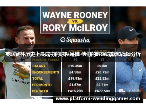 英联赛杯历史上最成功的球队是谁 他们的辉煌成就和战绩分析