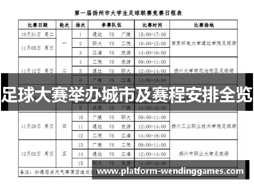 足球大赛举办城市及赛程安排全览