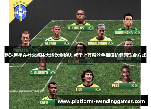 足球巨星在社交媒体大晒饮食秘诀 成千上万粉丝争相模仿健康饮食方式