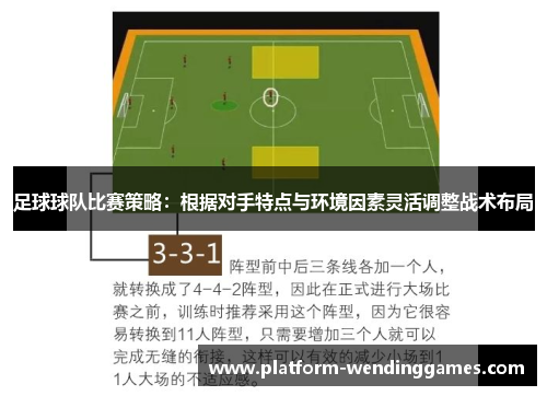 足球球队比赛策略：根据对手特点与环境因素灵活调整战术布局