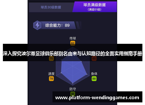 深入探究波尔蒂足球俱乐部别名由来与认知路径的全面实用指南手册