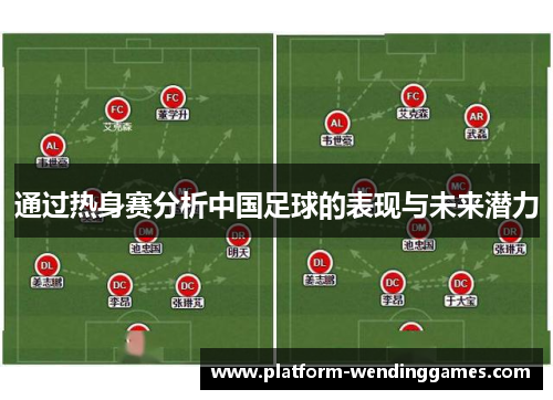 通过热身赛分析中国足球的表现与未来潜力