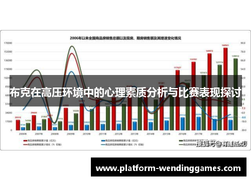布克在高压环境中的心理素质分析与比赛表现探讨
