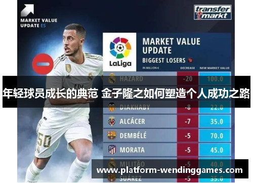 年轻球员成长的典范 金子隆之如何塑造个人成功之路