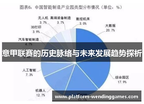 意甲联赛的历史脉络与未来发展趋势探析