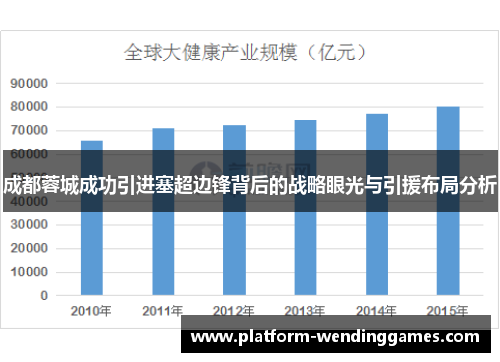 成都蓉城成功引进塞超边锋背后的战略眼光与引援布局分析