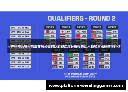世界杯预选赛形势演变与关键球队表现深度分析报告战术趋势与出线前景评估