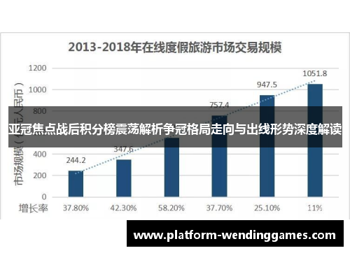 亚冠焦点战后积分榜震荡解析争冠格局走向与出线形势深度解读
