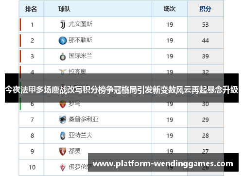 今夜法甲多场鏖战改写积分榜争冠格局引发新变数风云再起悬念升级