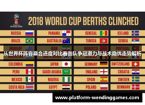 从世界杯阵容磨合进度对比看各队争冠潜力与战术隐忧走势解析