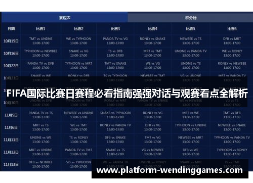 FIFA国际比赛日赛程必看指南强强对话与观赛看点全解析