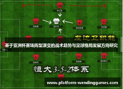 基于亚洲杯赛场阵型演变的战术趋势与足球格局发展方向研究
