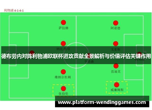 德布劳内对阵利物浦欧联杯进攻贡献全景解析与价值评估关键作用