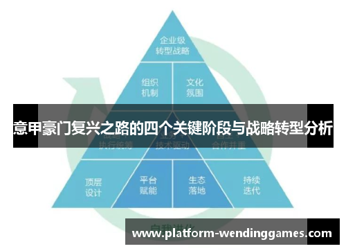 意甲豪门复兴之路的四个关键阶段与战略转型分析