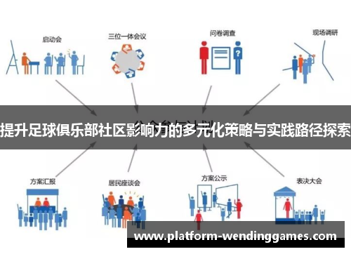提升足球俱乐部社区影响力的多元化策略与实践路径探索