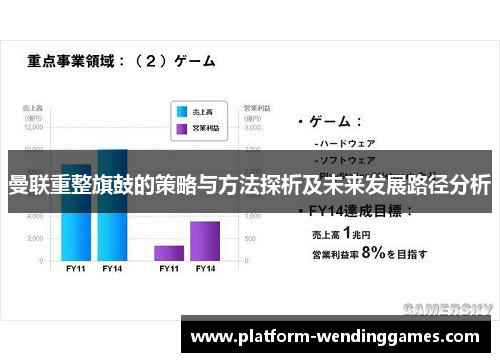 曼联重整旗鼓的策略与方法探析及未来发展路径分析